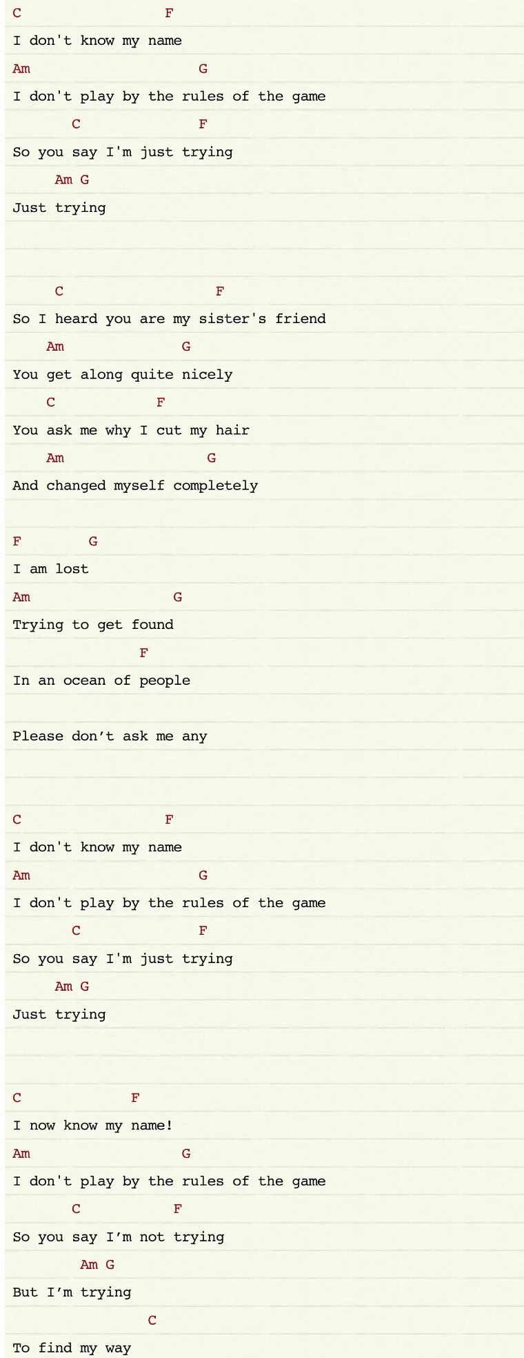 Белые розы текст аккорды. Аккорды современных песен. Жемчуга в волосах аккорды для гитары. Riptide вэнс джой аккорды. Белые волосы аккорды.