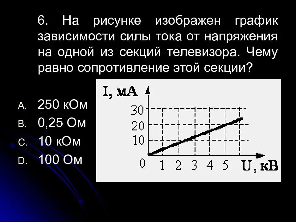 График зависимости тока от напряжения определите сопротивление. График зависимости силы тока от сопротивления. График зависимости тока в проводнике от напряжения. Графики зависимости напряжения от сопротивления.