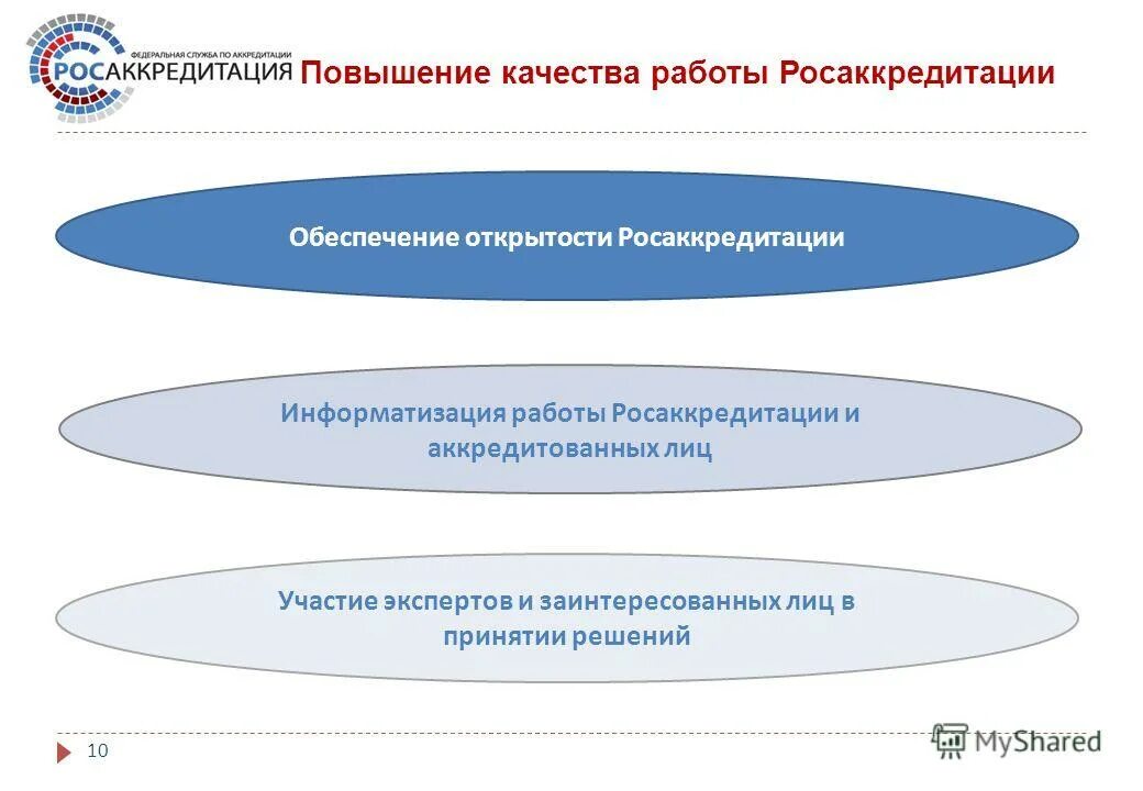 Экспертное участие это. Ст 57 упк рф. Участие граждан в политике план. Участие специалиста и эксперта в следственных действиях. Участие специалиста обязательно при производстве.