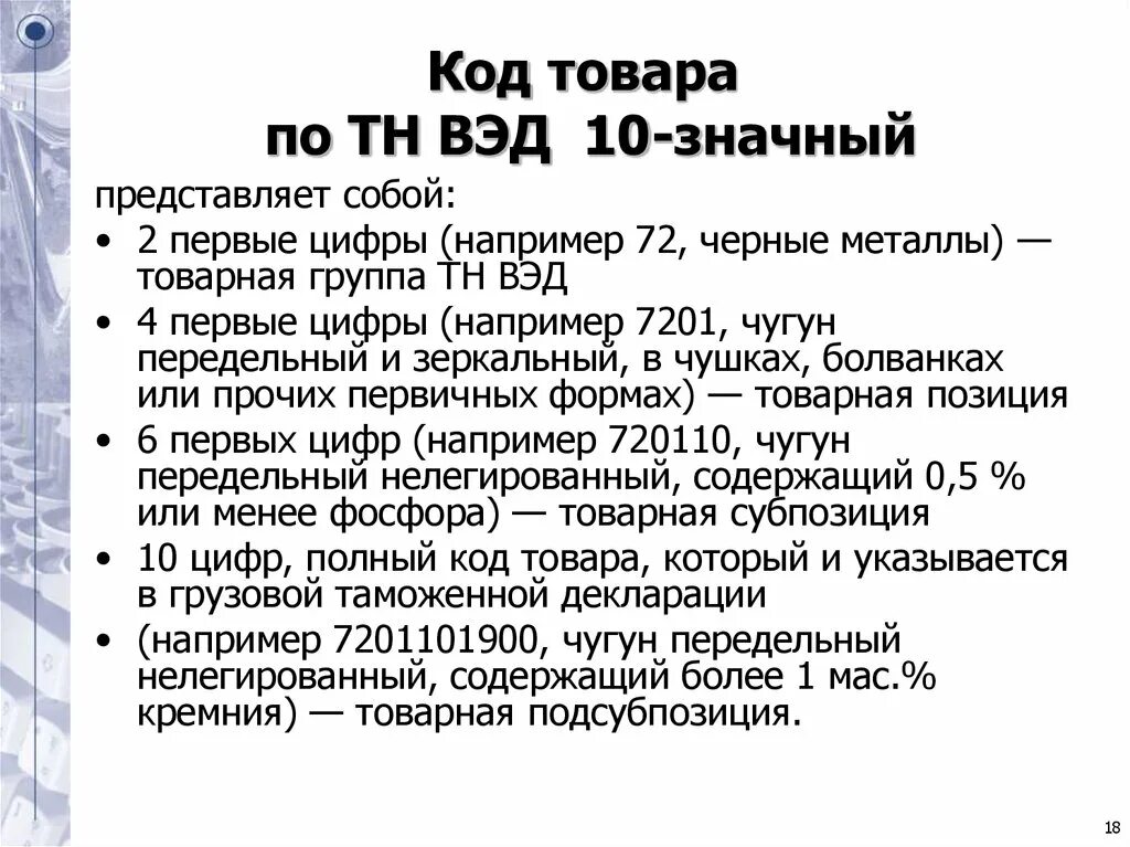 Код тн вэд 6112. Код тн ВЭД. Тн ВЭД код 6201. 6106 Код тн ВЭД. ТНВЭД коды что это.