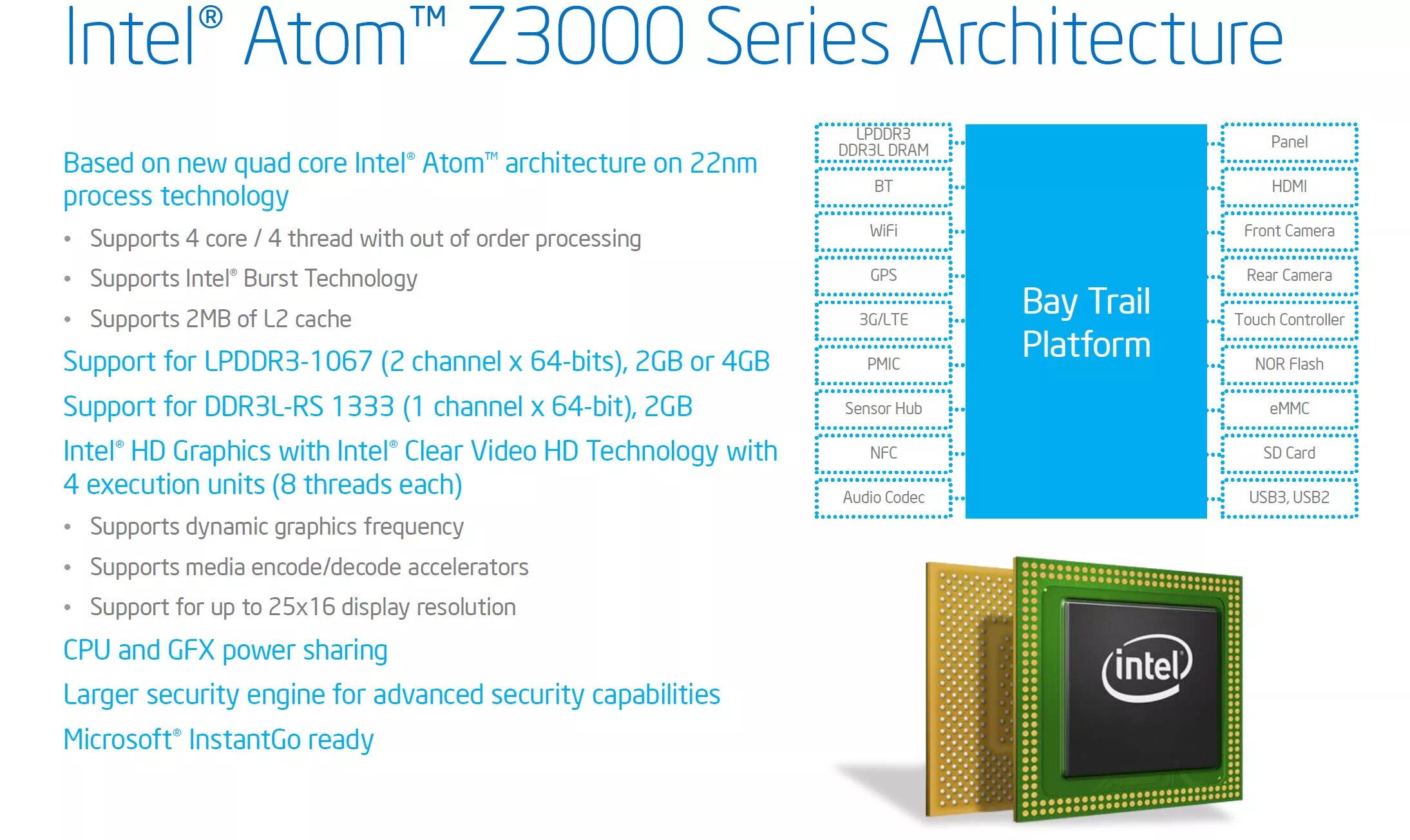 Процессор Intel Atom z2520. Intel 3000 процессор. Intel Atom z3745 архитектура. Процессор Intel Atom inside. Intel series гб