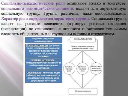 Активная роль в психологическом