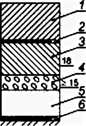 542 2021