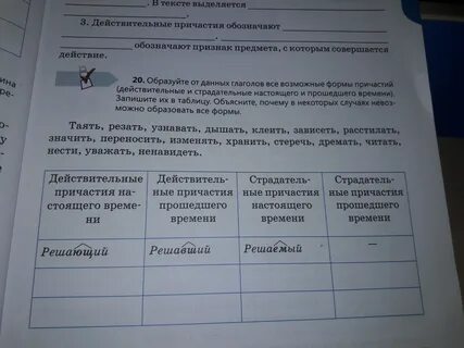 Ненавидеть в действительном причастии настоящего времени