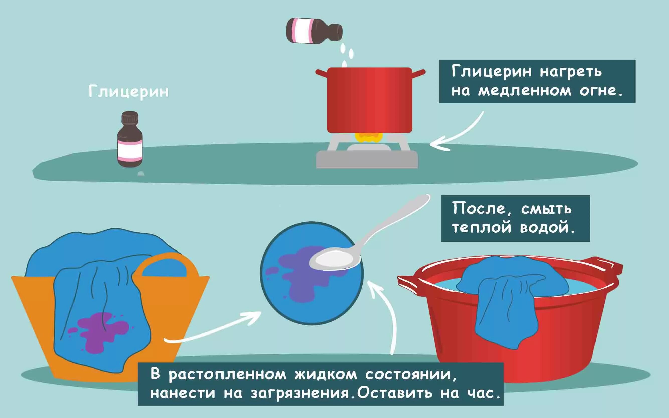 Как отстирать пятно от кофе. Отстирать пятна. Отстирать кофе. Чем отстирать кофе с белой одежды. Как вывести пятно от кофе.