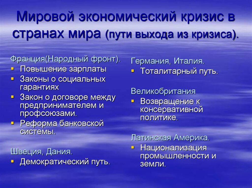 Явления экономического кризиса. Мирово экономически кризис. Пути выхода из экономического кризиса. Пути выхода из кризиса 1929. Мировой экономический кризис пути выхода.