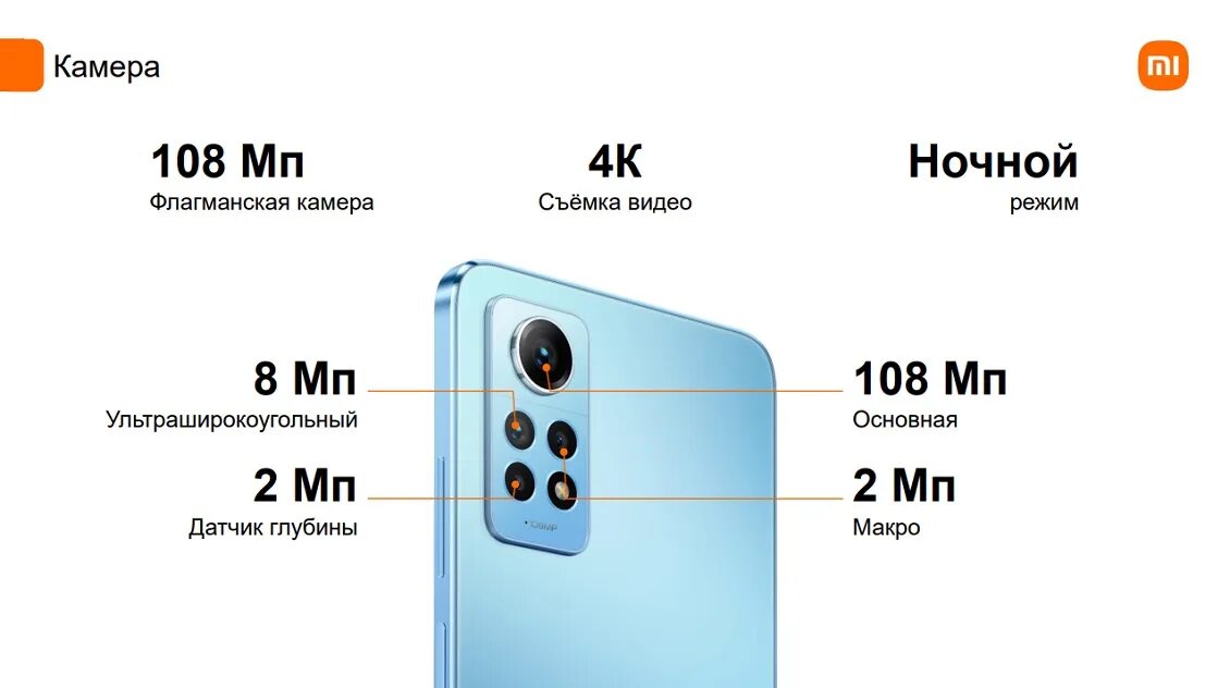 Redmi note 12 инструкция на русском. Redmi note 12 инструкция на русском