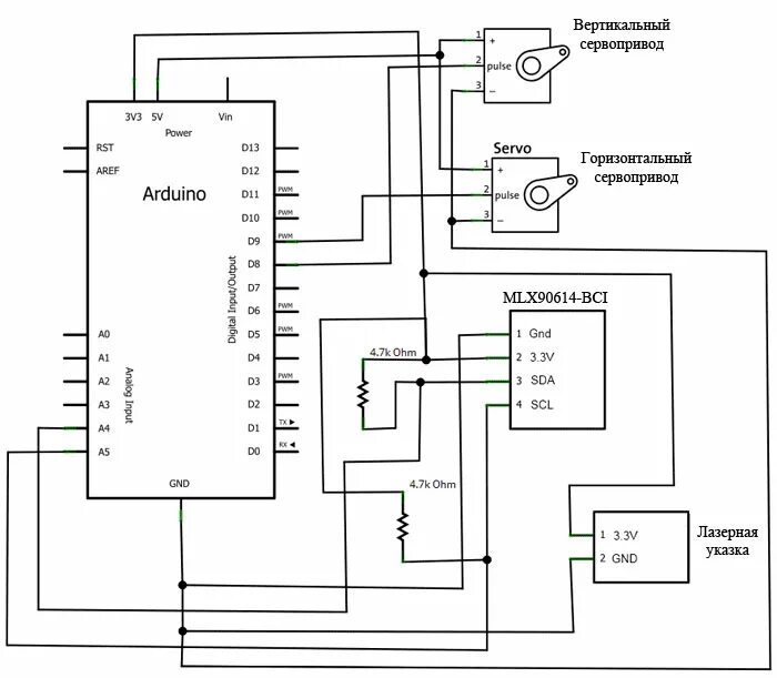 Что будет если выполнить pinMode(0, OUTPUT); pinMode(1, OUTPUT);? - Страница 2 -