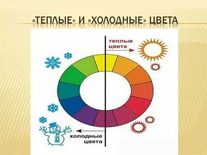 Холодные краски это