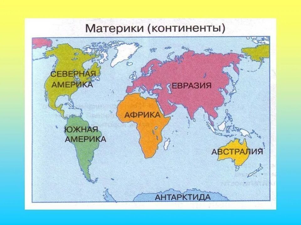Название материков планеты земля. Материки. материки земли. название материков. материки и континенты.