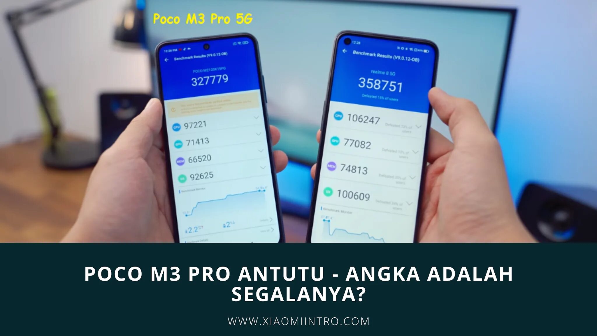 Poco x5 Pro 5g антуту. Поко м3 про антуту. Xiaomi poco x5 5g антуту. Poco x5 Pro антуту.