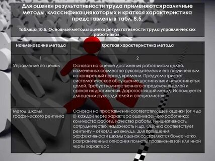 Оценка по результатам практики