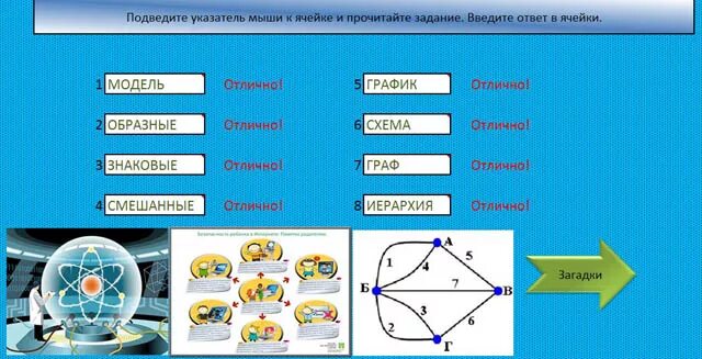 Тест по информатике 8 класс информационное моделирование. Тест по информатике 8 класс информационное моделирование