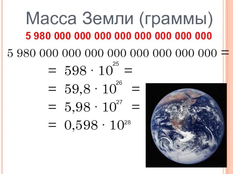 Виды чисел 8 класс алгебра