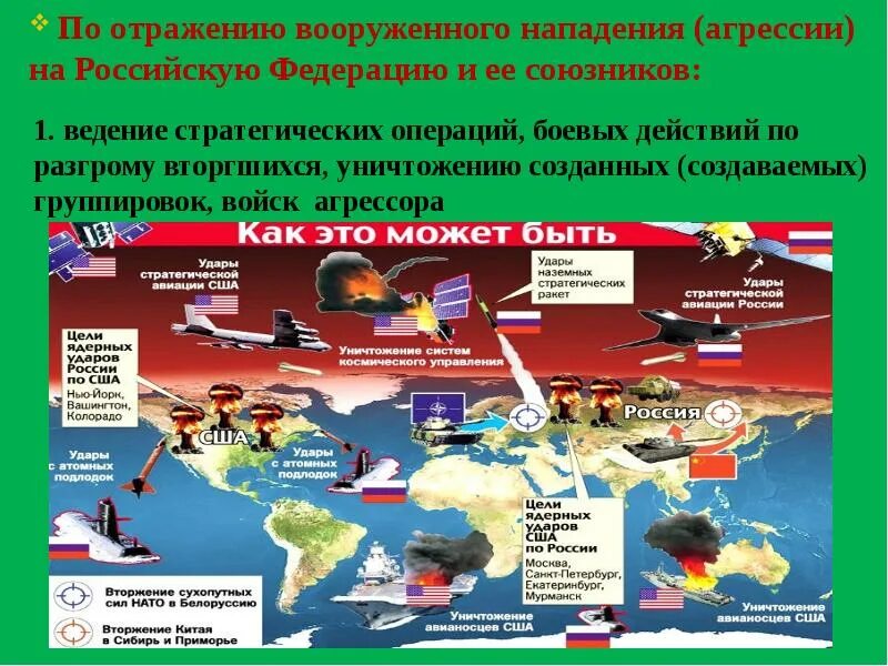 Нападение характер. Основные задачи современных Вооружённых сил России. Задачи Вооруженных сил РФ ОБЖ. Вооруженные силы ОБЖ РФ задачи. Задачи армии России.