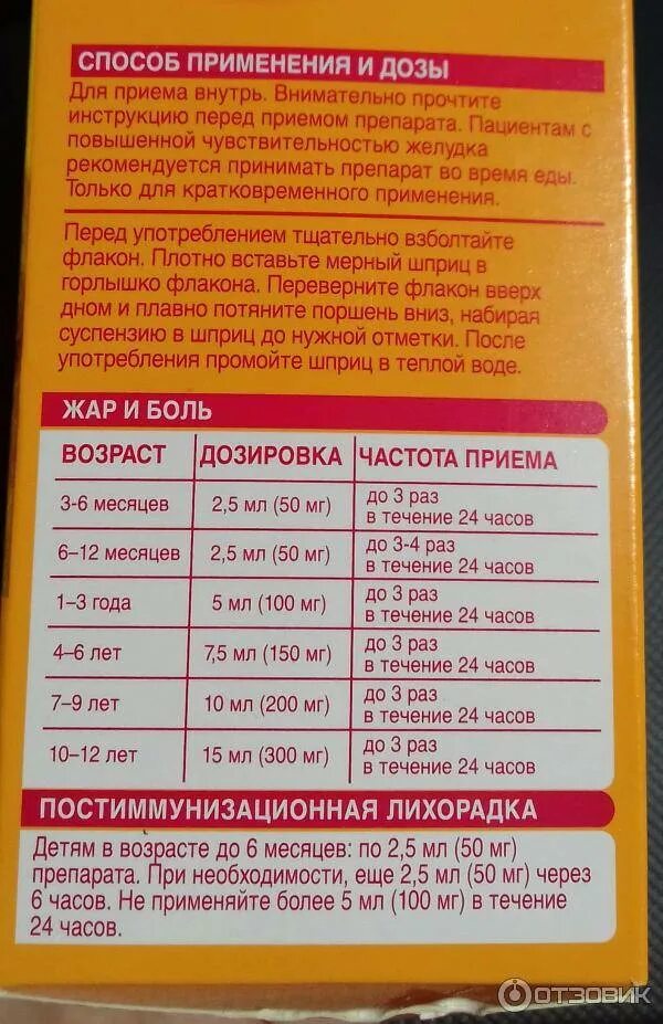 Сколько нужно давать нурофен. Нурофен детский дозировка. Дозировка детского нурофена. Нурофен дозировка для детей 5 лет. Нурофен 8 кг дозировка.