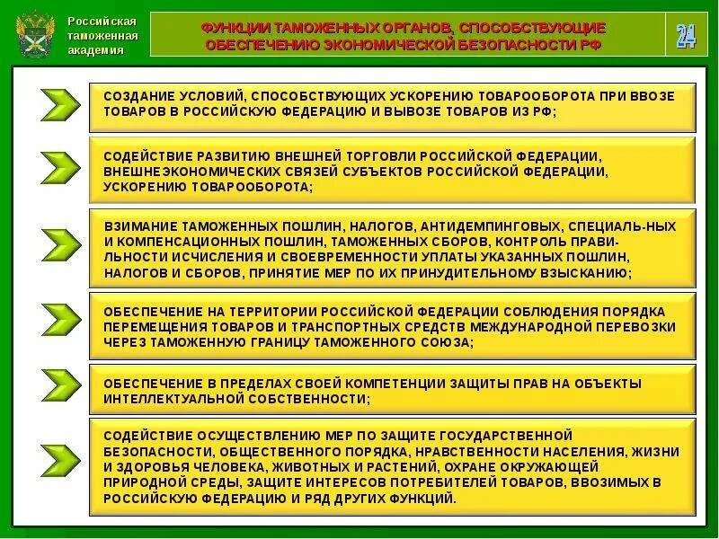 Безопасность в таможенных органах. Функции таможенных органов. Экономическая деятельность таможенных органов. Роль таможенных органов в экономике. Роль государства в обеспечении экономической безопасности.