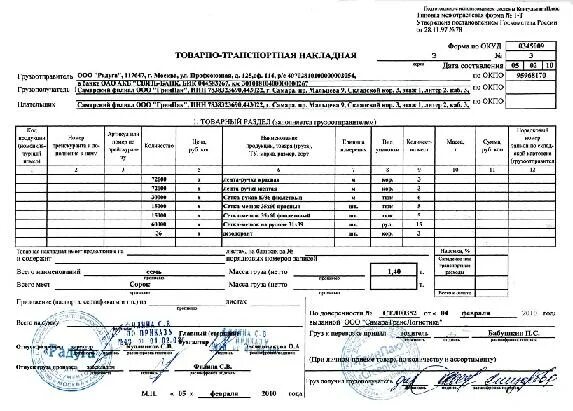 Товарно-транспортная накладная магазин Пятерочка. Товарно-сопроводительные документы. Накладная сопроводительный документ. Товарно-транспортные документы.