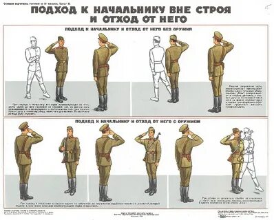 Вне выполнение