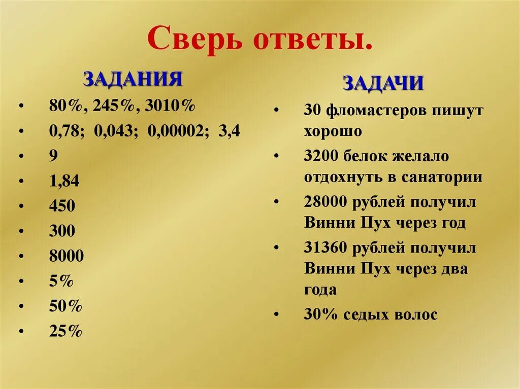 Задачи на проценты 6 класс. Основные задачи на проценты. Задачи на проценты задания. Задания на проценты 6 класс.