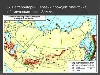 Сейсмические активные пояса