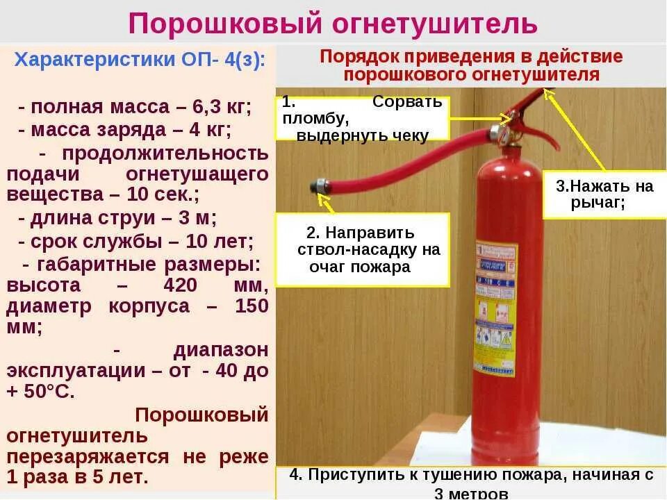 Порошком можно тушить. Огнетушитель порошковый ОП-5. ТТХ ОП-4 огнетушитель порошковый. ТТХ огнетушителя порошок. ТТХ огнетушителя ОП-4.