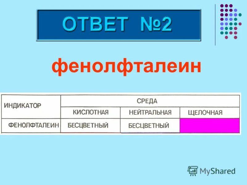 Натрия вода фенолфталеин. Фенолфталеин. Фенолфталеиновый индикатор. Цвет фенолфталеина в кислой среде. Фенолфталеин в щелочной среде приобретает.