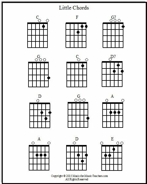 express file download software free download Guitar chord chart, Guitar chords, 