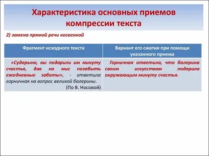 Приемы изложения речи