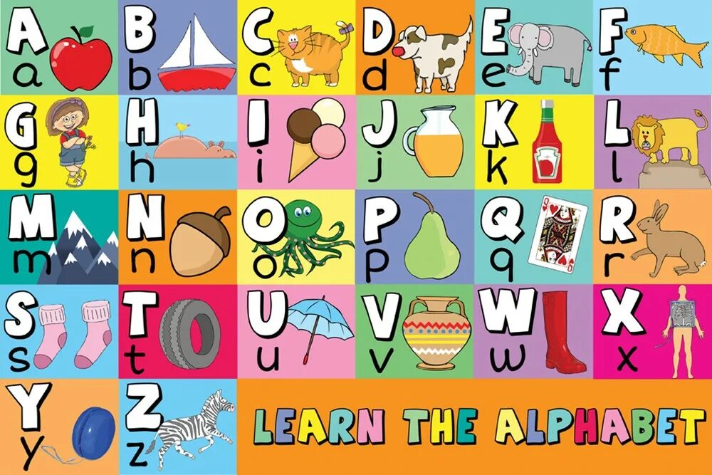 What is the of the alphabet