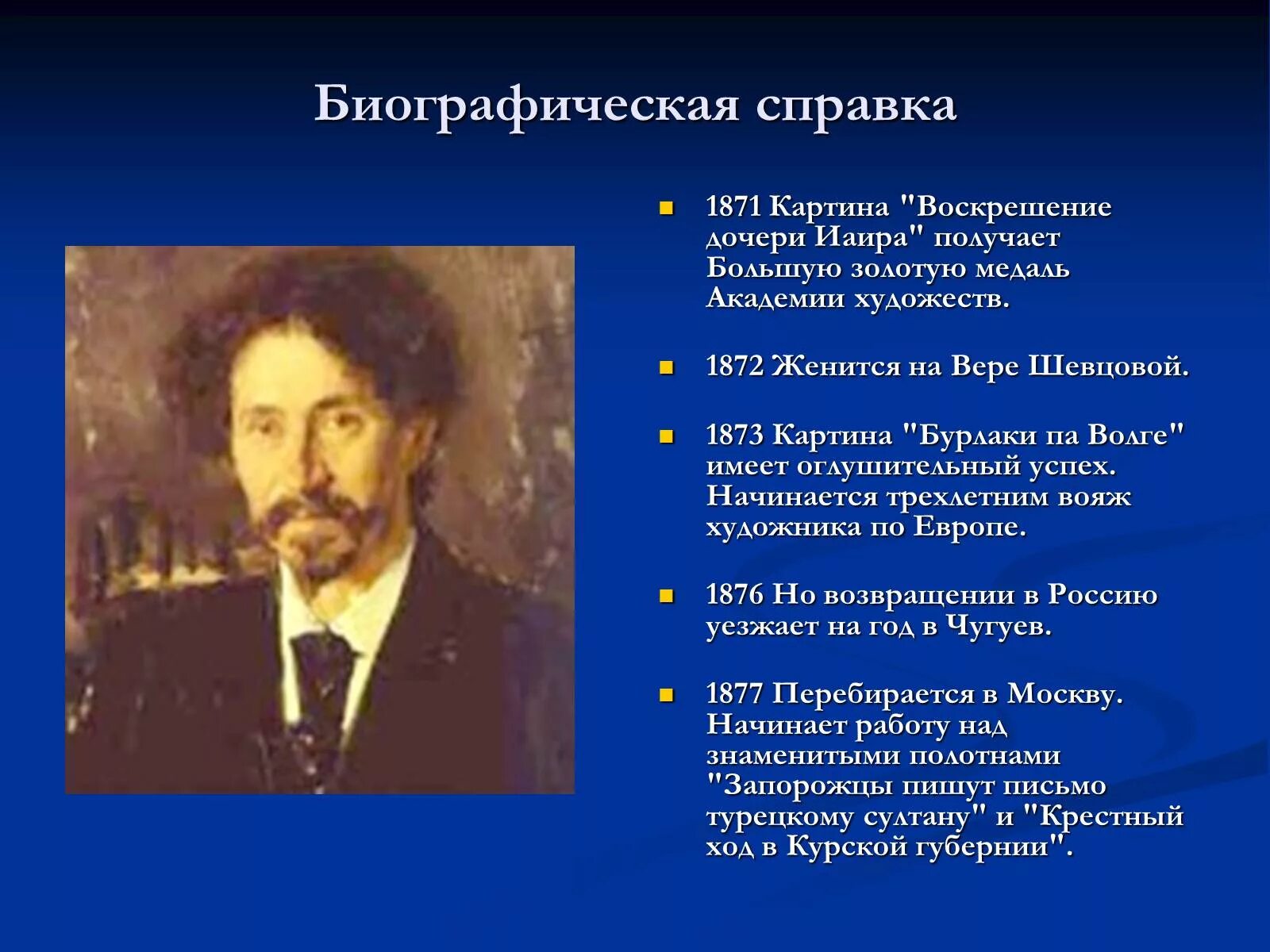 Словесный портрет художника Репина. Словесный портрет Ильи Ефимовича Репина. Текст про репина