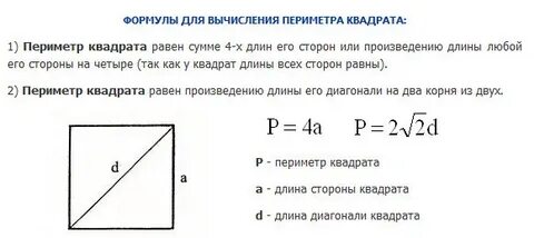 Формула нахождения диагонали квадрата