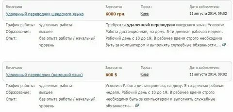 Удаленные переводы текстов