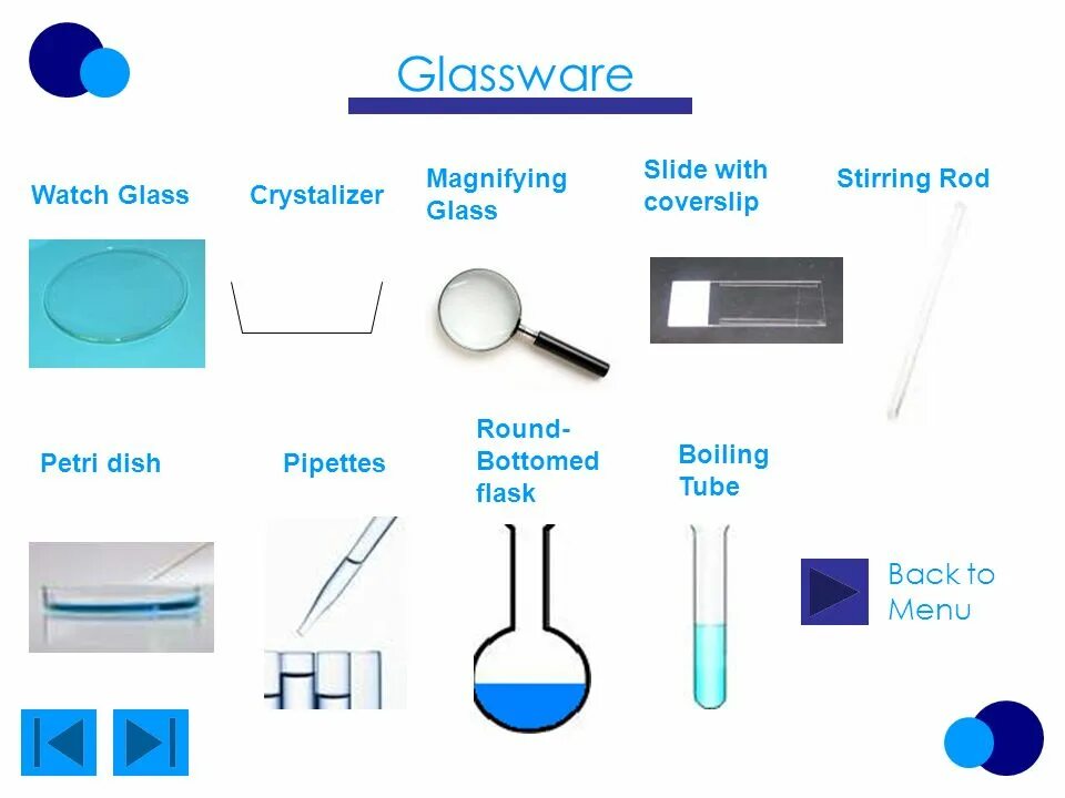 Размер Glassware. VTA стекло лаборатория. Laboratory Slide apparatus. Types of apparatus.