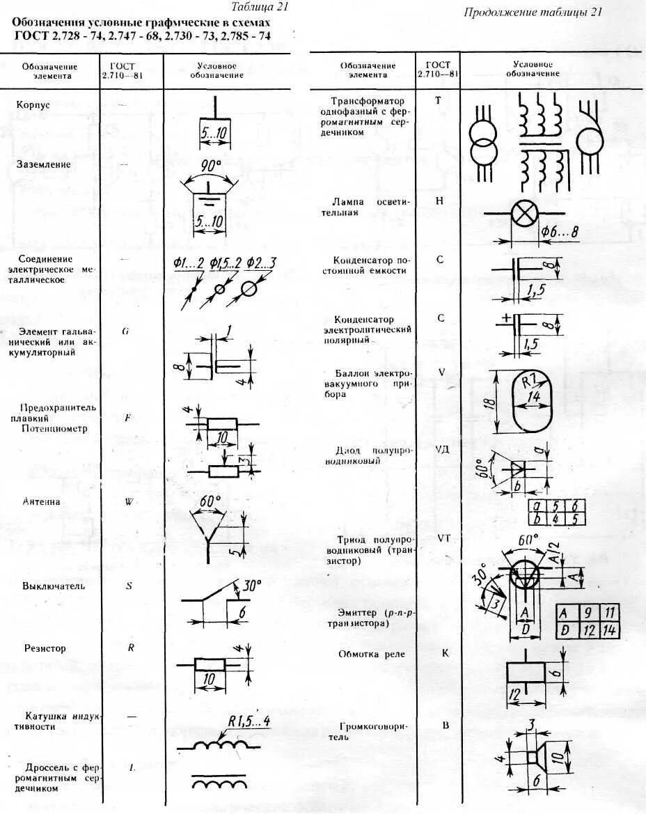 Обозначение насоса центробежного на схеме