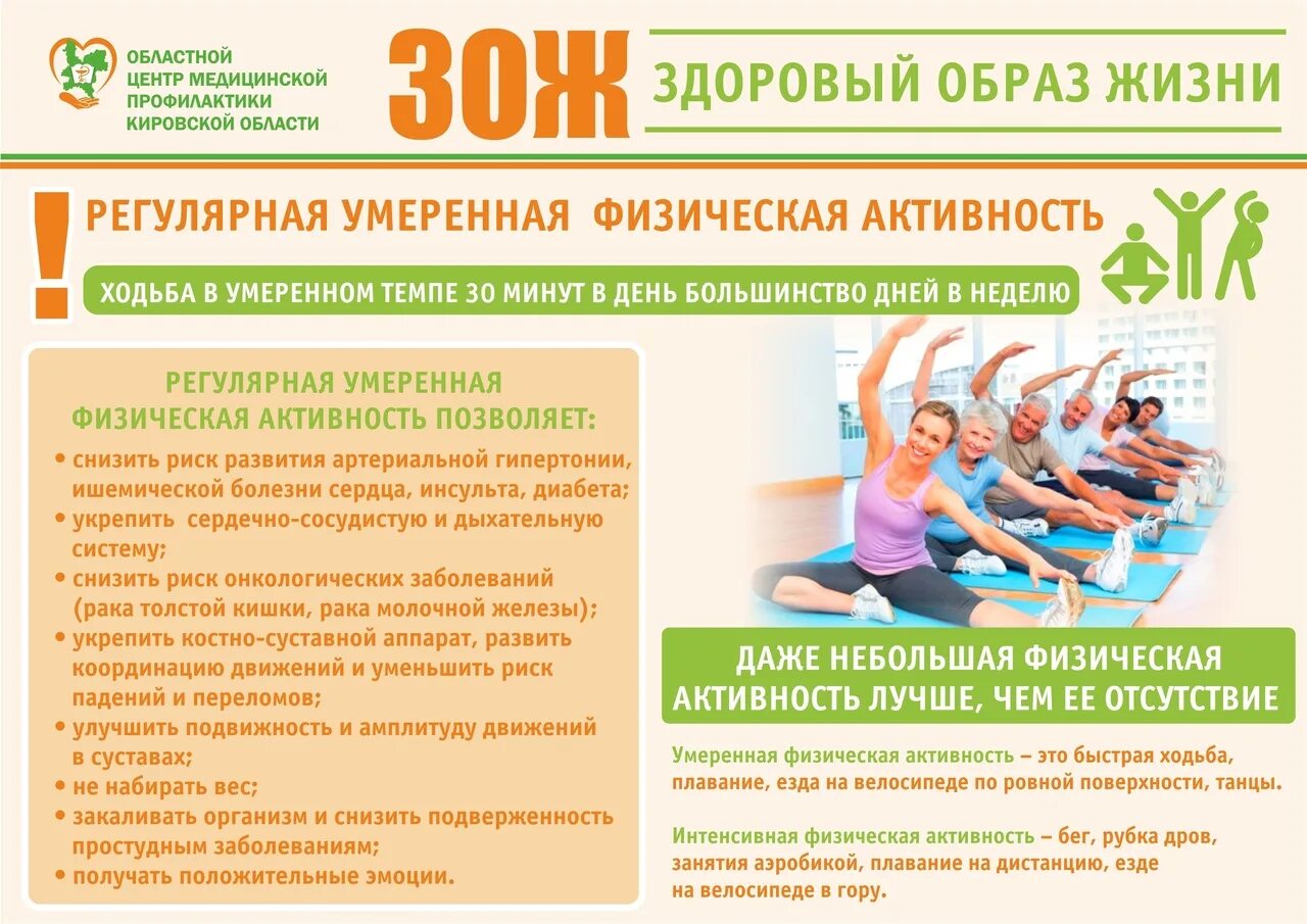 Информирование зож