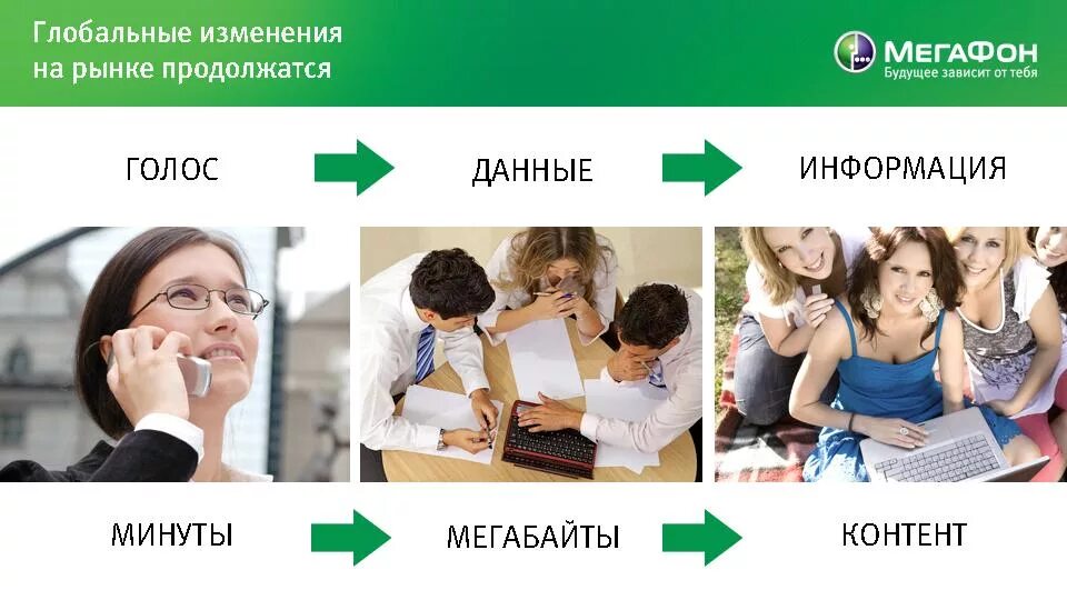 Голосовые мегафон номер. МЕГАФОН для голоса. Комарова голос МЕГАФОН.