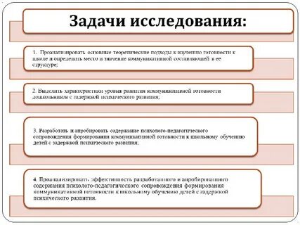 Готовность детей с зпр к школьному обучению