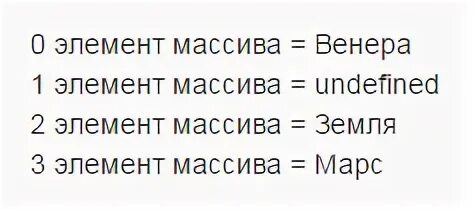 Значения undefined