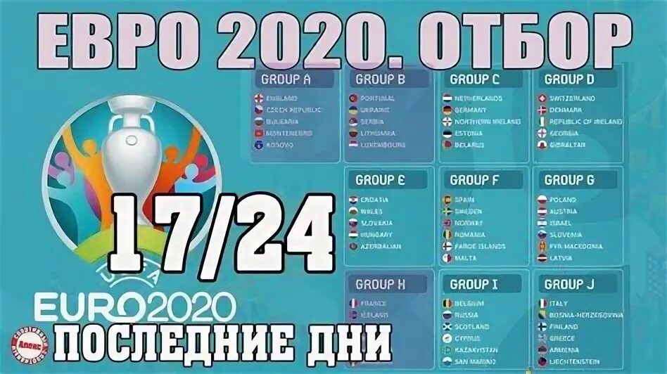 Евро 24 группы. Че по футболу 2022.