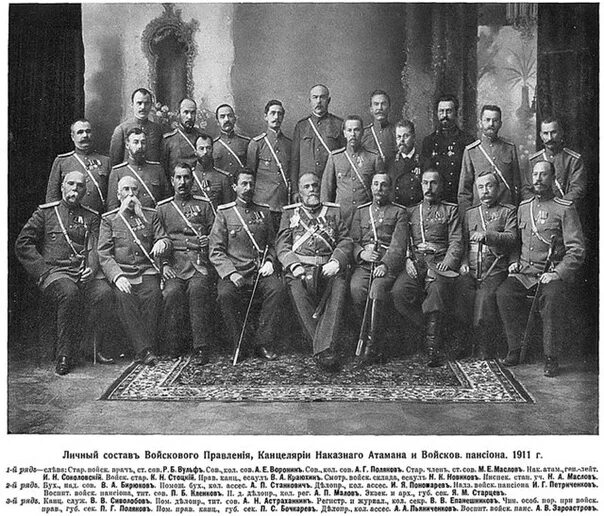 Астраханские казаки 1706. Астраханское казачье войско форма. Астраханское казачье войско. Астраханское казачье войско 19 век. Лейб-гвардии казачий полк.