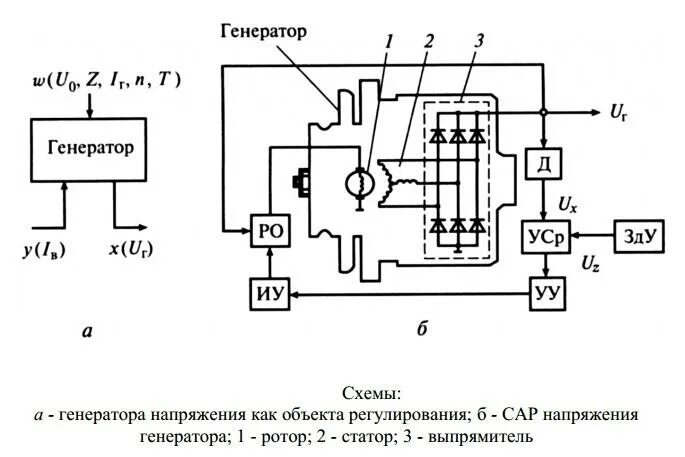 Генератор без регулятора напряжения. Схема регулятора напряжения генератора ВАЗ. Схема подключения выносного регулятора генератора. Схема подключения выносного регулятора напряжения генератора. Реле регулятор ВАЗ 2110 схема подключения.