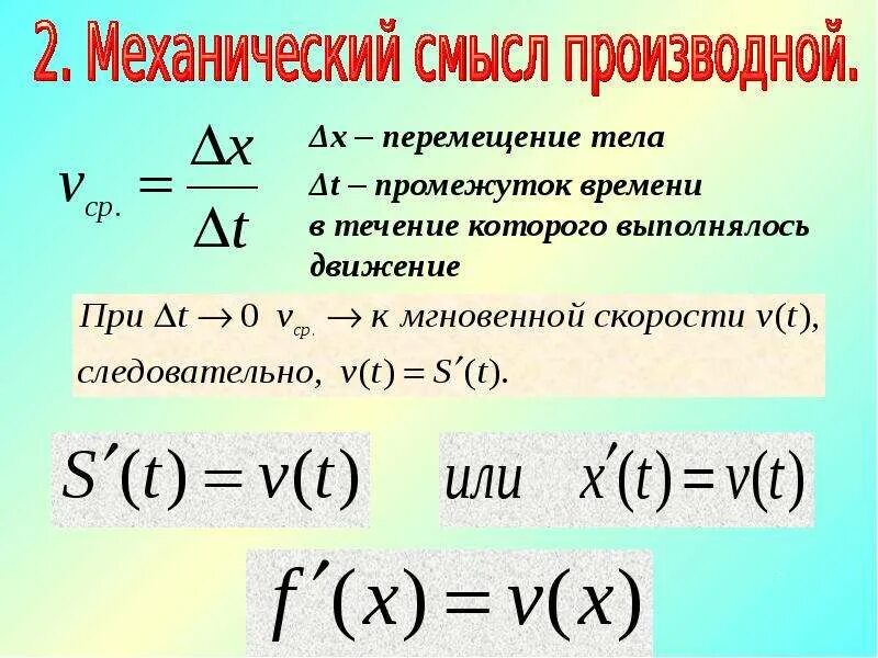 Вероятность за промежуток времени. Производная и ее применение. Функции производной. Производная функции и ее применение. Смысл производной.