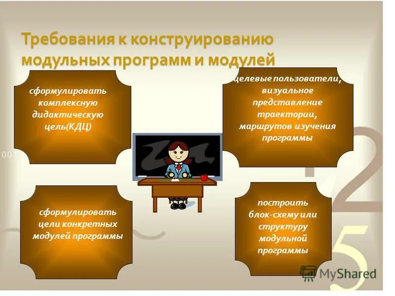 комплексно сформулированный