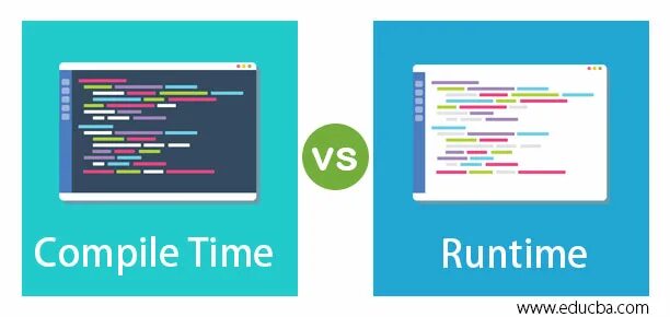 Compile time