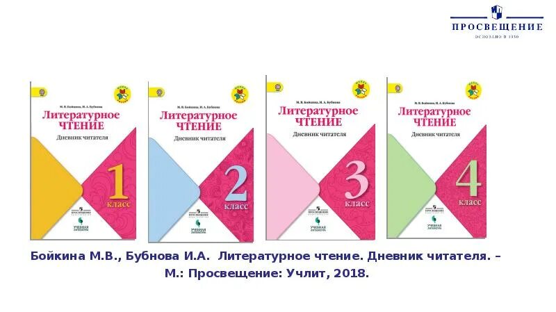 Смысловое чтение 1 класс Бойкина Бубнова. Смысловое чтение рабочая тетрадь 2 школа России. Литературное чтение школа России. Смысловое чтение 3 класс рабочая. Литературное чтение работа с текстом бойкина бубнова