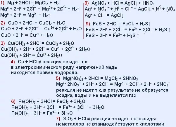 Реакция разложения малахита уравнение. Оксид меди 2 реакция замещения. Оксид меди 2 реакция замещения. Альдегид плюс гидроксид меди 1. Реакция соединения с медью.