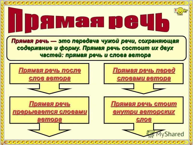 Слова после выступления. Слова после выступления