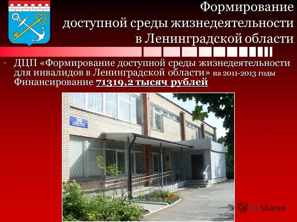 Доступная среда жизнедеятельности инвалидов санкт-петербурга. Формирование доступной среды. Формирование доступной среды. Программа доступная среда. Формирование доступной среды.