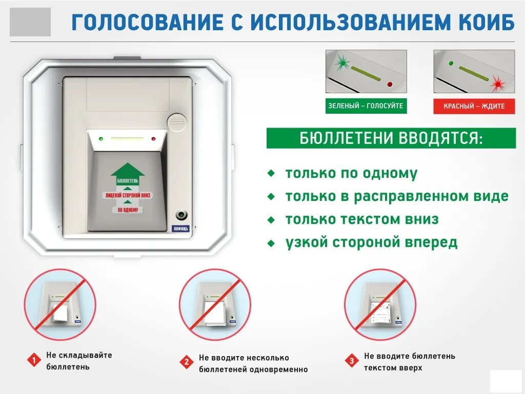 Технические средства подсчета голосов. Использование коиб на избирательном участке. Надо ли проводить тренировку работы с коиб. Комплекс обработки избирательных бюллетеней. Технические средства подсчета голосов.